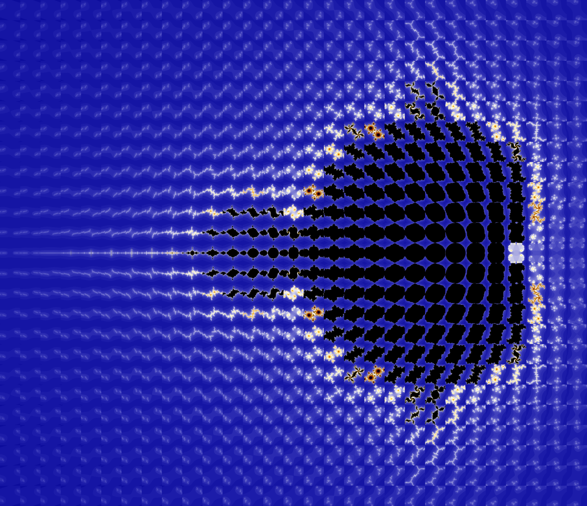What is Additivism? (part I of&nbsp;II)