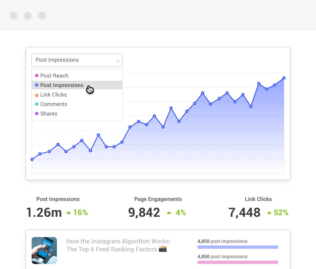Social media analytics