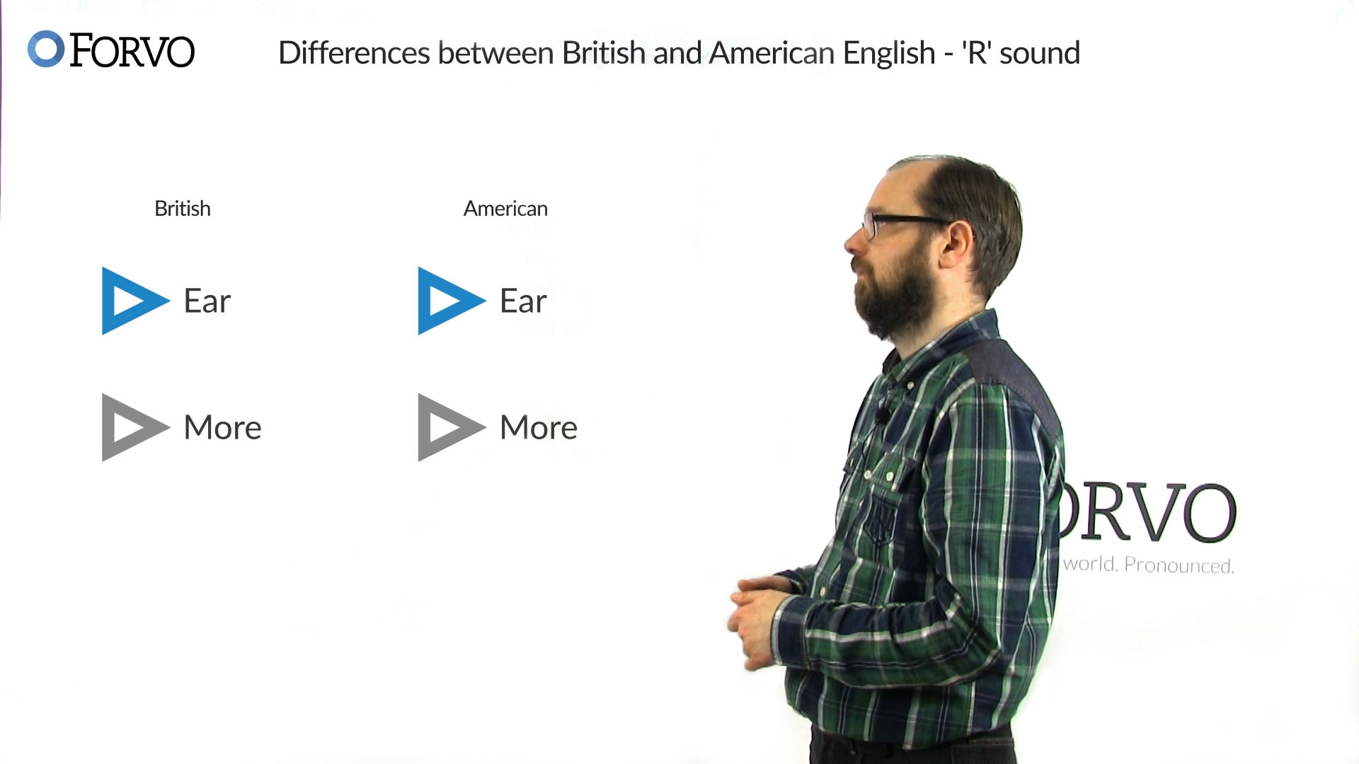 Differences between British and American English - 'R' sound