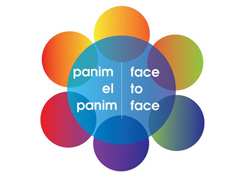 panim logo - Temple Beth Sholom - Temple Beth Sholom panim el panim logo. Varying color circles surrounding a center blue circle that says Panim el Panim on the left and face to face on the right.