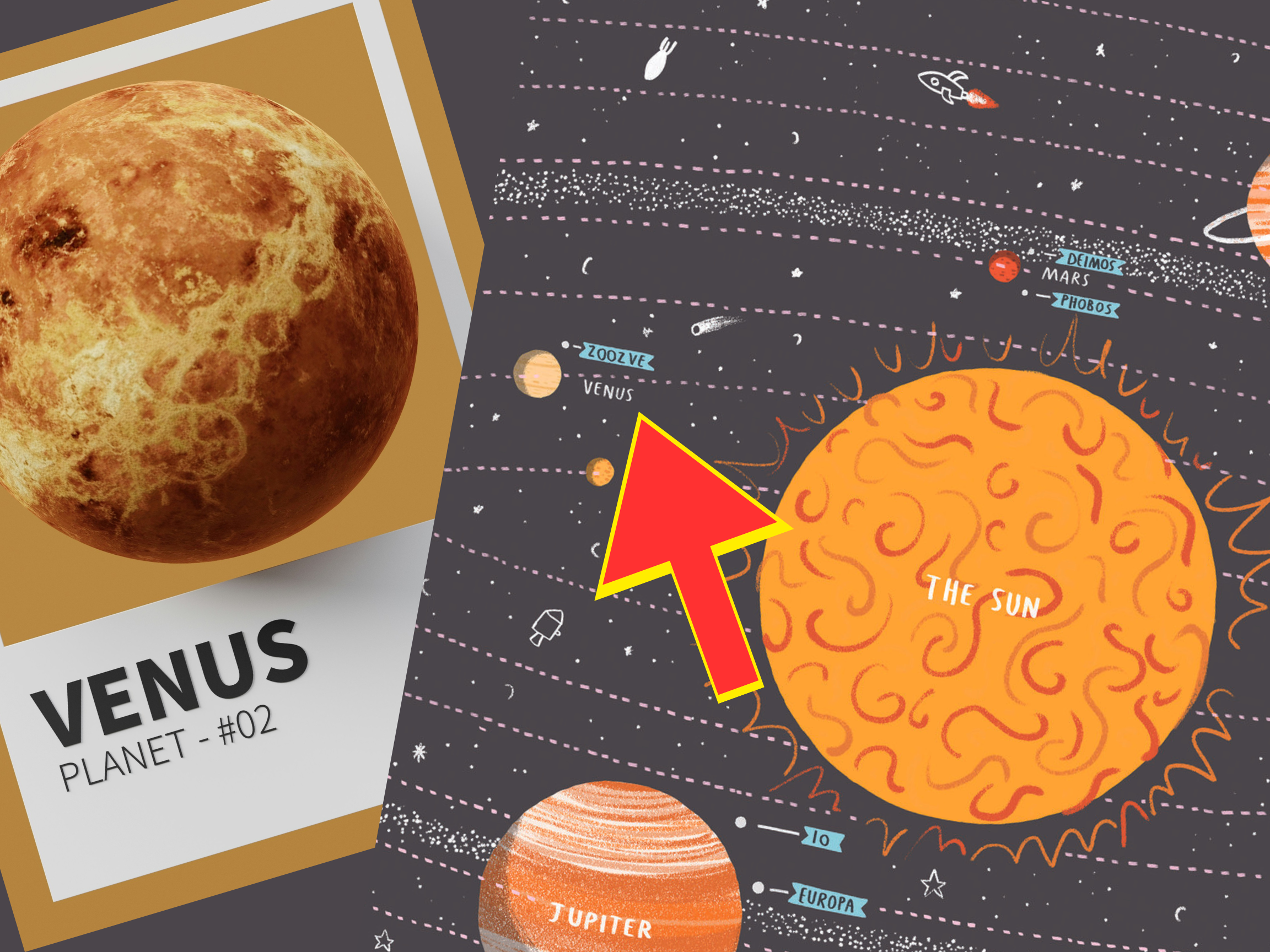 Original "Zoozve" art poster by Alex Foster, https://www.alex-foster.com/shop/p/solar-system-map-illustrated-art-print