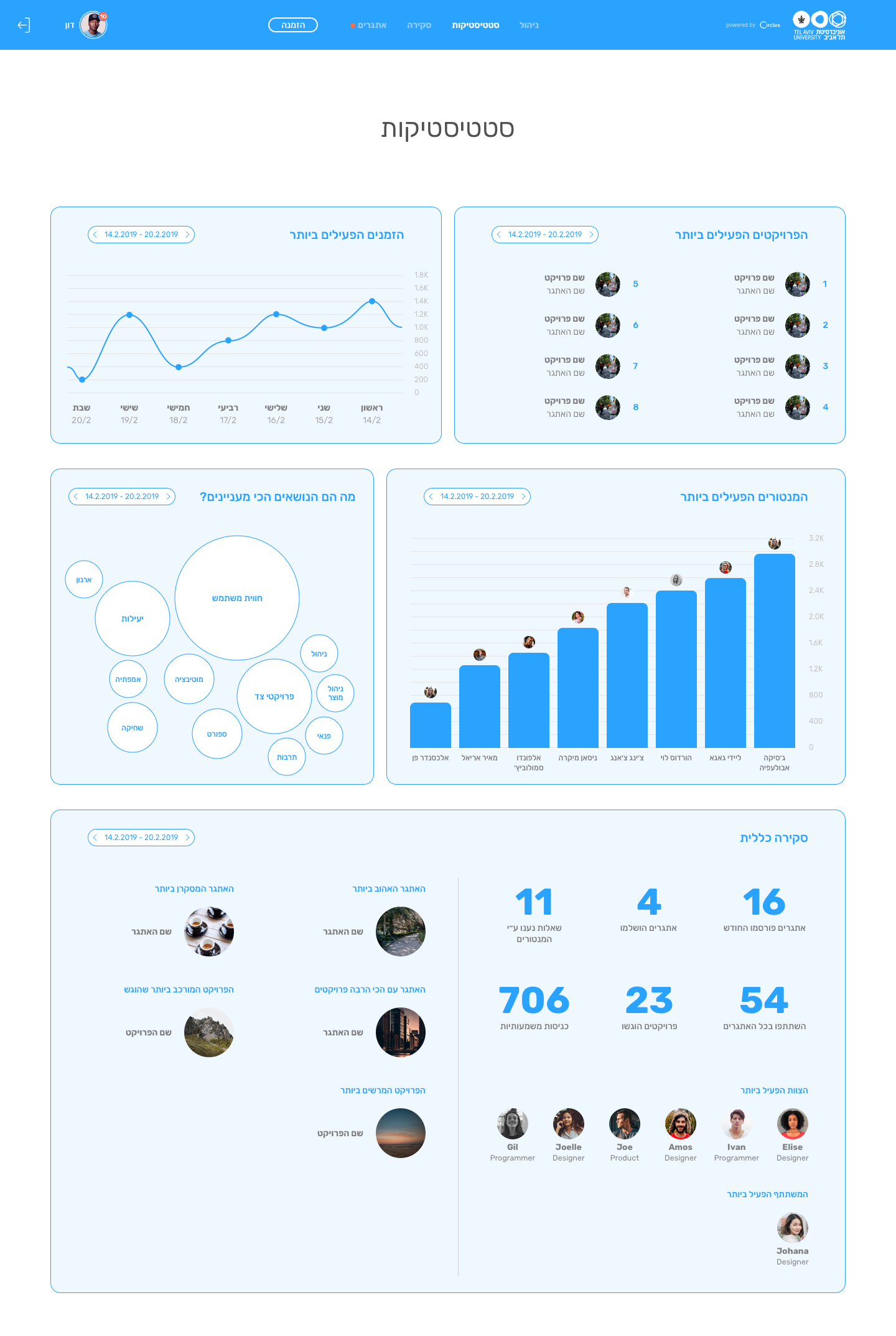 Challenges-CM-Statistics Challenges-CM-Statistics