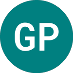 Logo of Golden Prospect Precious... (GPM).
