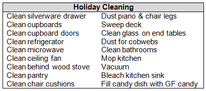 ThanksgivingCleaning