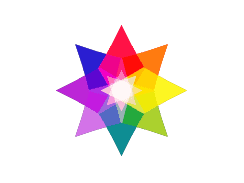 accessibility-color-contrast ניגודיות צבעים בנגישות