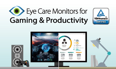 Eye Care Monitor