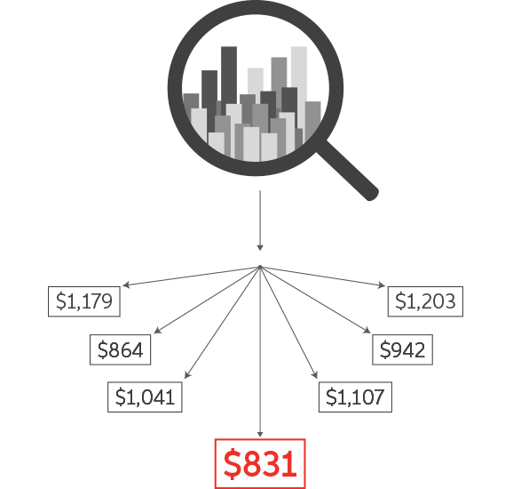 Magnifying-glass-viewing-rates
