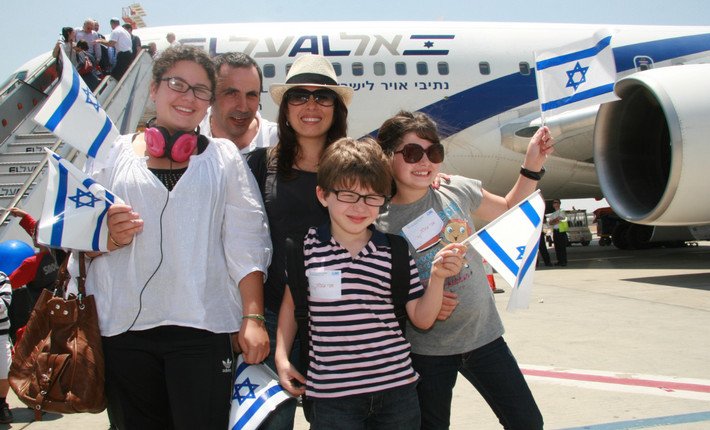 Aliyah Project Aliyah Project