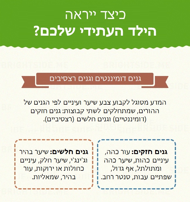 גנים 1