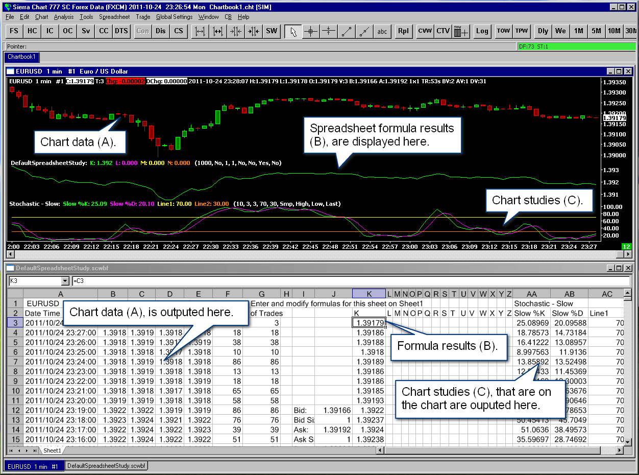 SpreadSheetStudy