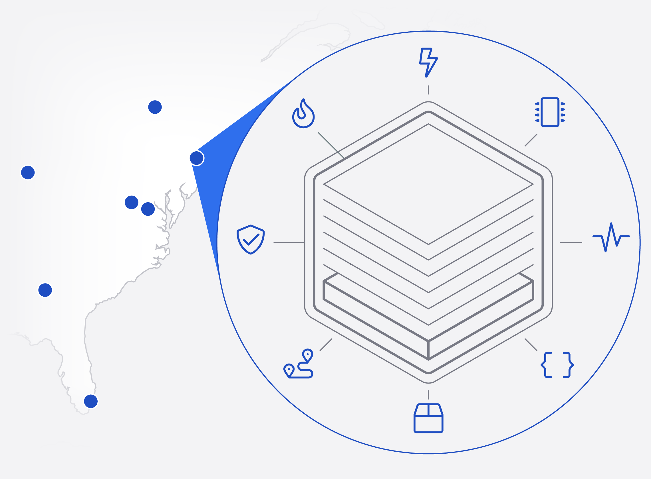 Full-stack Deployments